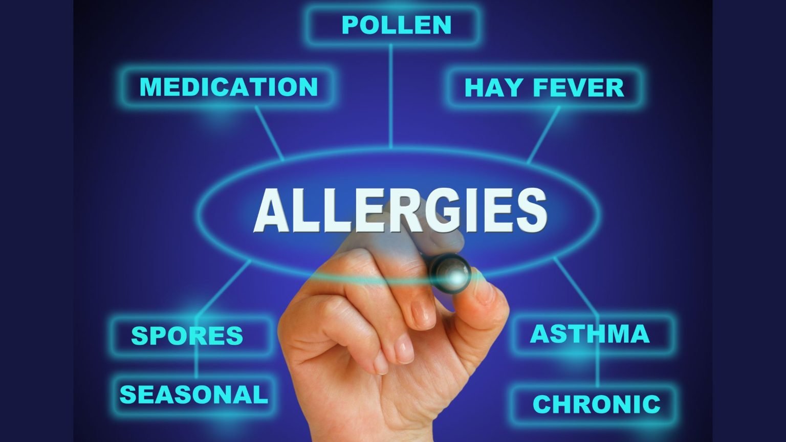 Seasonal Allergies Symptoms, Causes, and Treatment